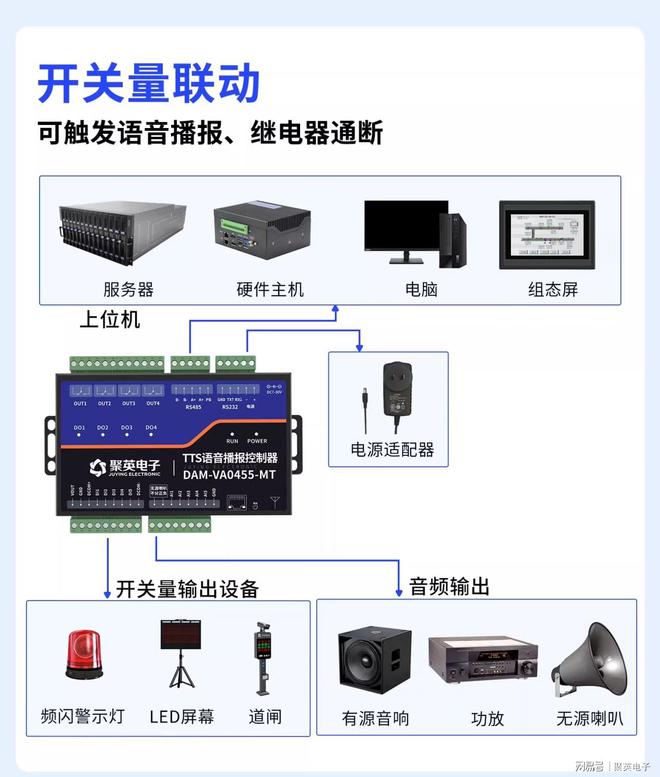 安全提醒新方式：语音报警器的使用场景与注意事项详解(图5)