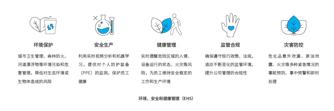 开云智能人脸识别猫眼效果图